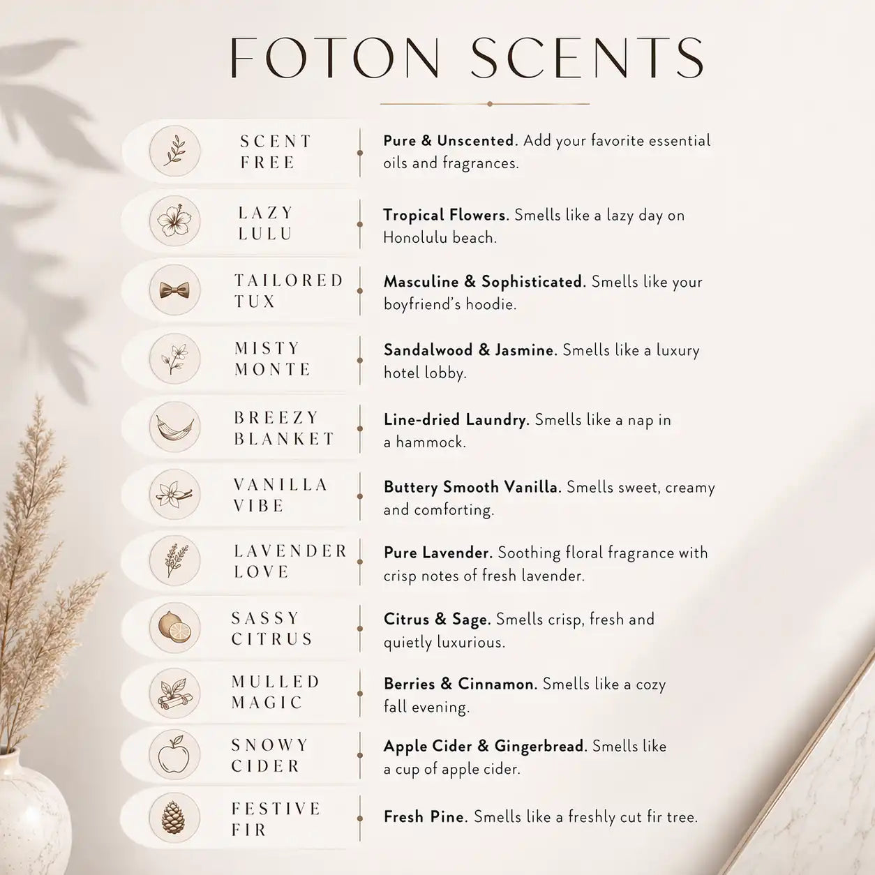 Foton Scent Samples