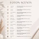 Foton Scent Samples
